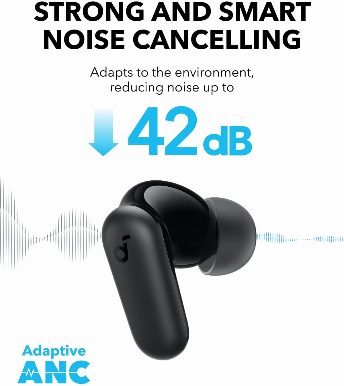 By Anker Soundcore P30i Intell - Travel Plug Type C 评论和价格