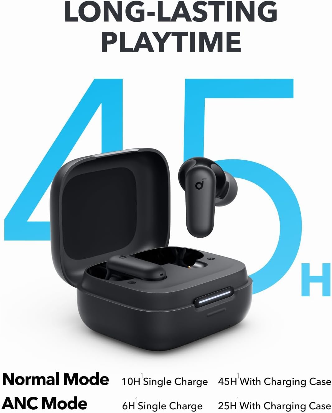By Anker Soundcore P30i Intell - Travel Plug Type C 评论和价格
