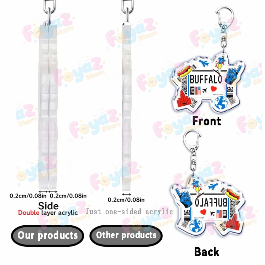 Retro Traveling Plane Keychain - Travel Accessories New York 评论和价格