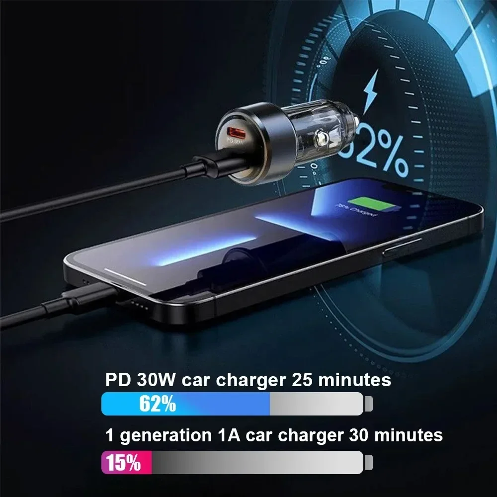 Total 130W USB Car Charger Ada - Travel Plug Type C 评论和价格